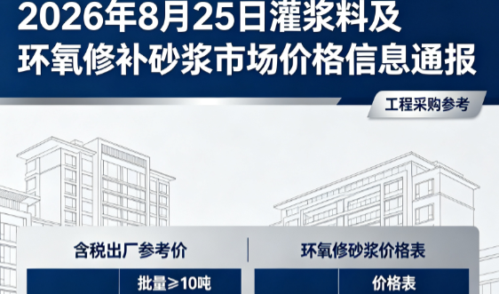 伊宁市2026年8月25日灌浆料及环氧修补砂浆市场价格信息通报
